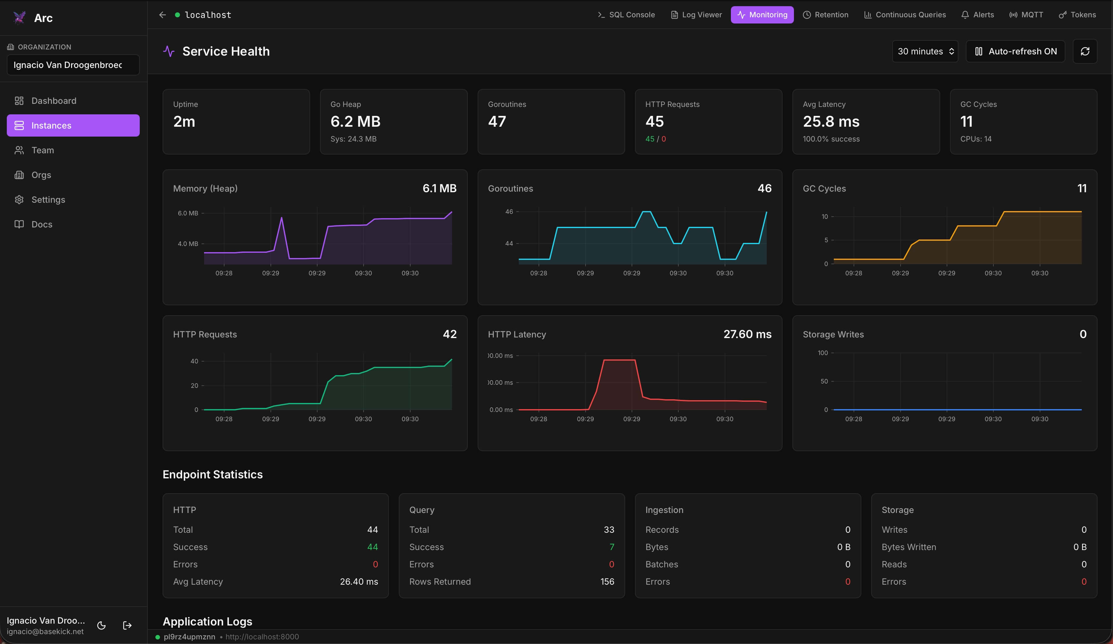 Launchpad monitoring - Arc self-observability